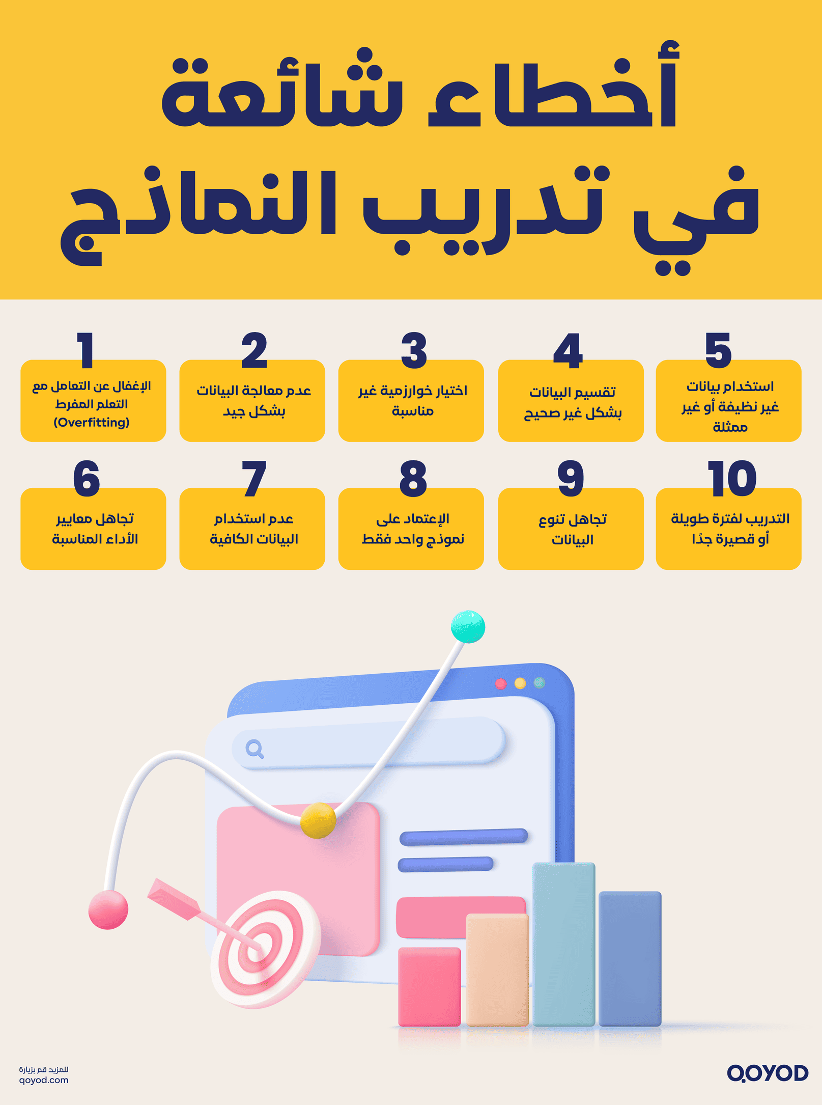 أخطاء شائعة في تدريب النماذج