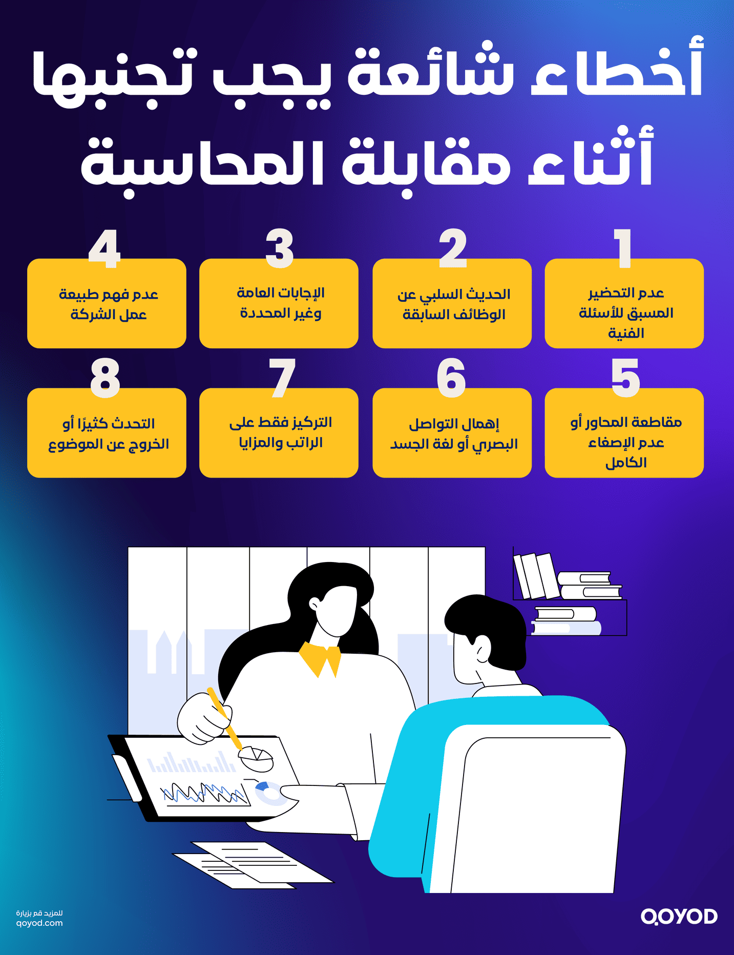 أخطاء شائعة يجب تجنبها أثناء مقابلة المحاسبة