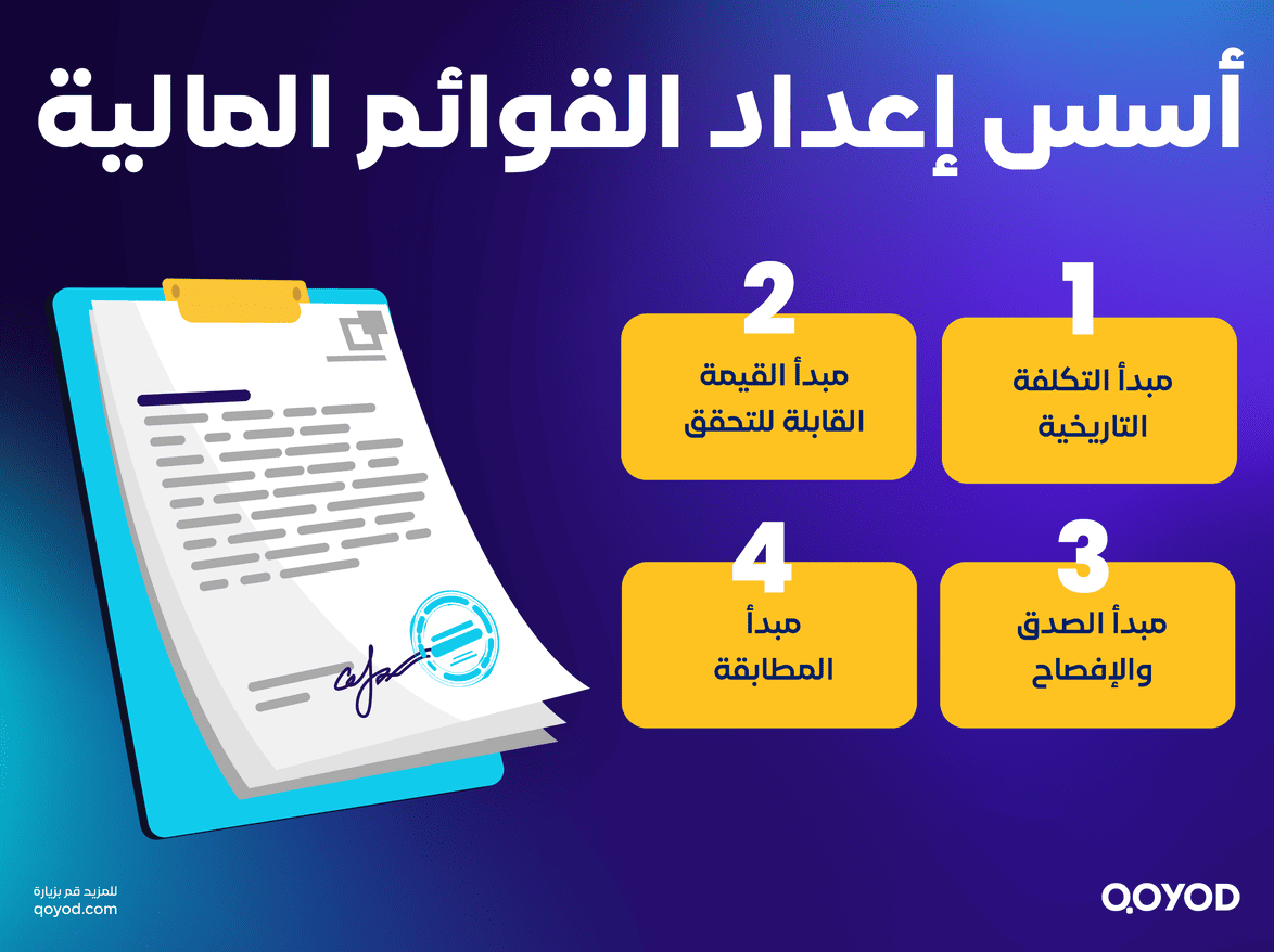 أسس إعداد القوائم المالية