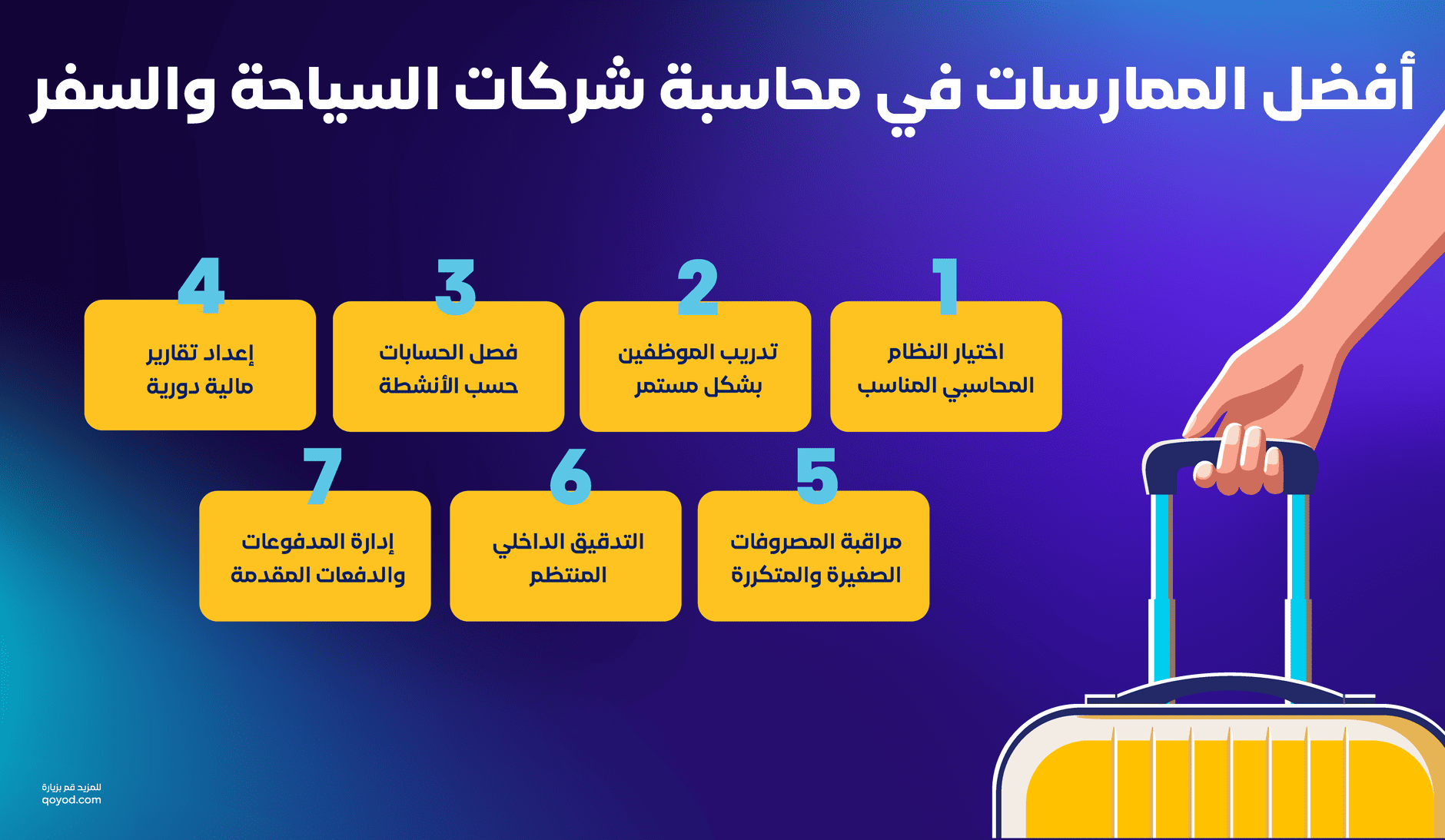 أفضل الممارسات في محاسبة شركات السياحة والسفر