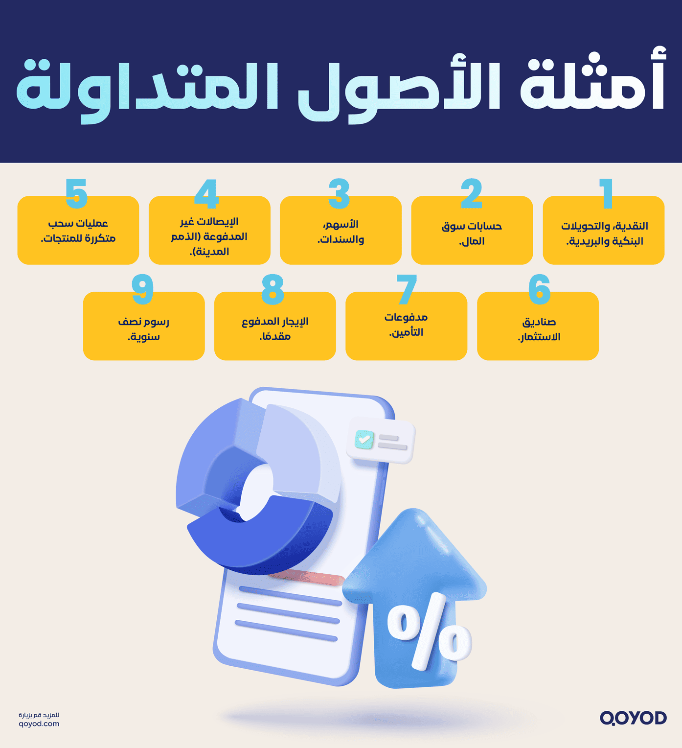 أمثلة الأصول المتداولة