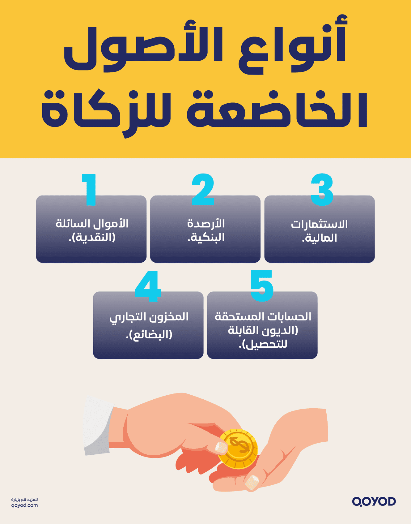 أنواع الأصول الخاضعة للزكاة