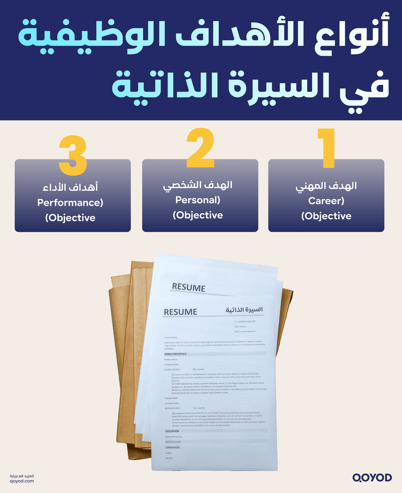 أنواع الأهداف الوظيفية