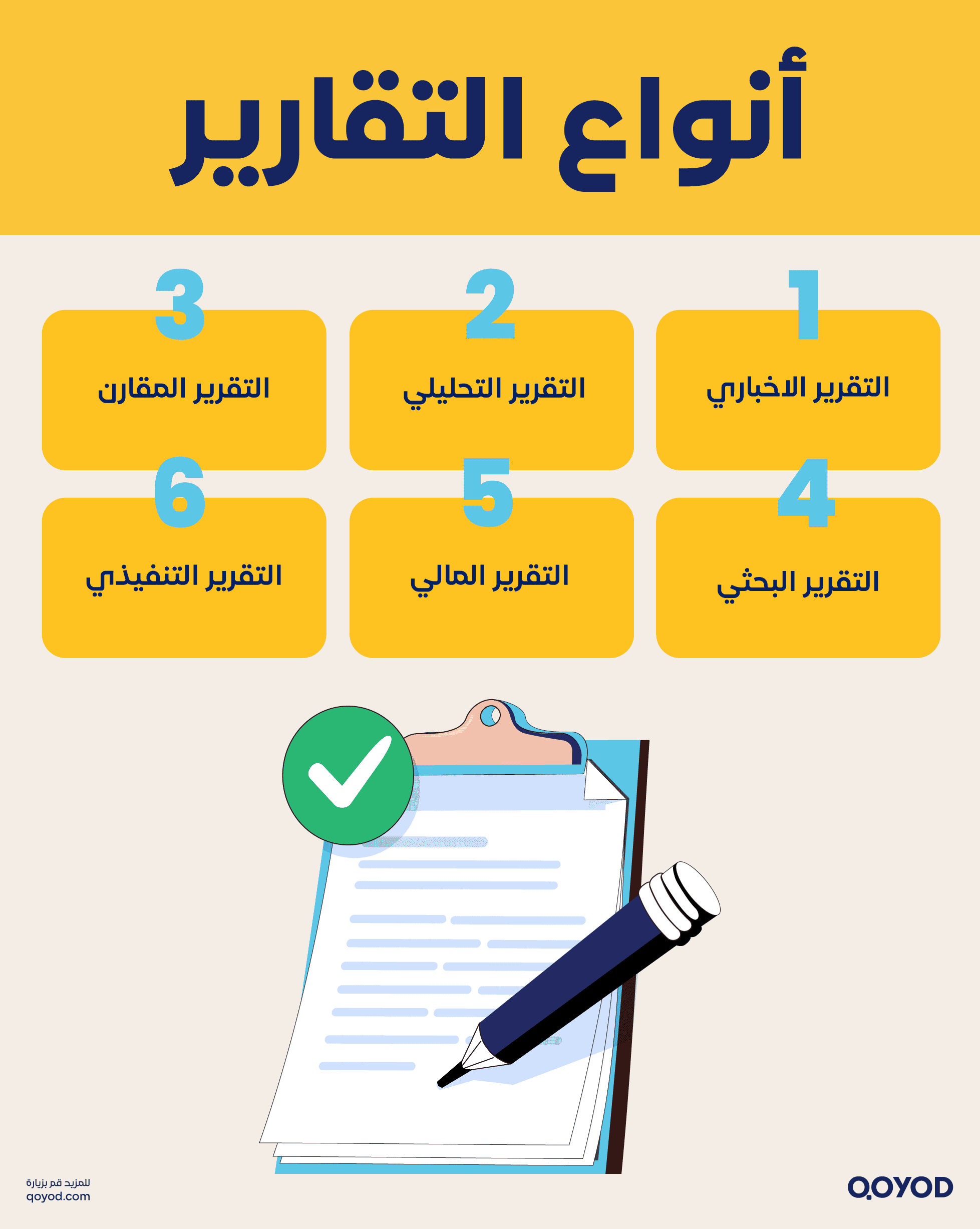 أنواع التقارير