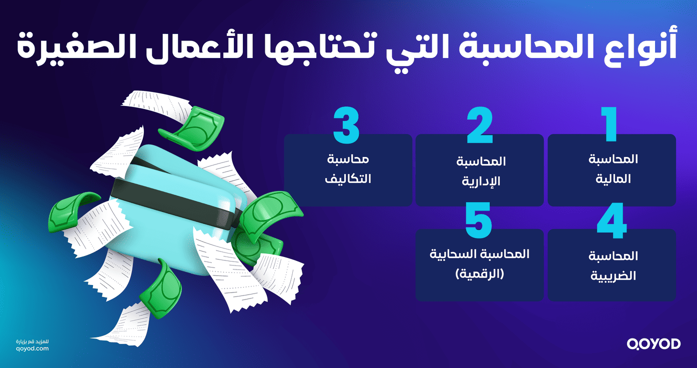 أنواع المحاسبة التي تحتاجها الأعمال الصغيرة
