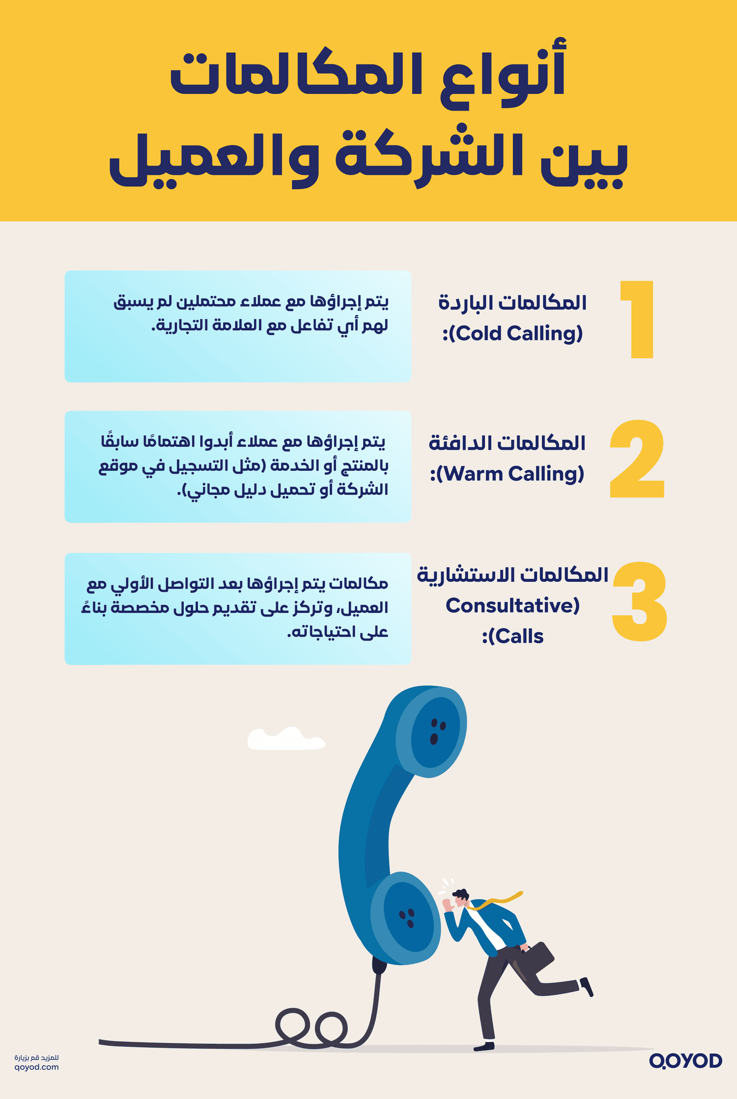 أنواع المكالمات بين الشركة والعميل