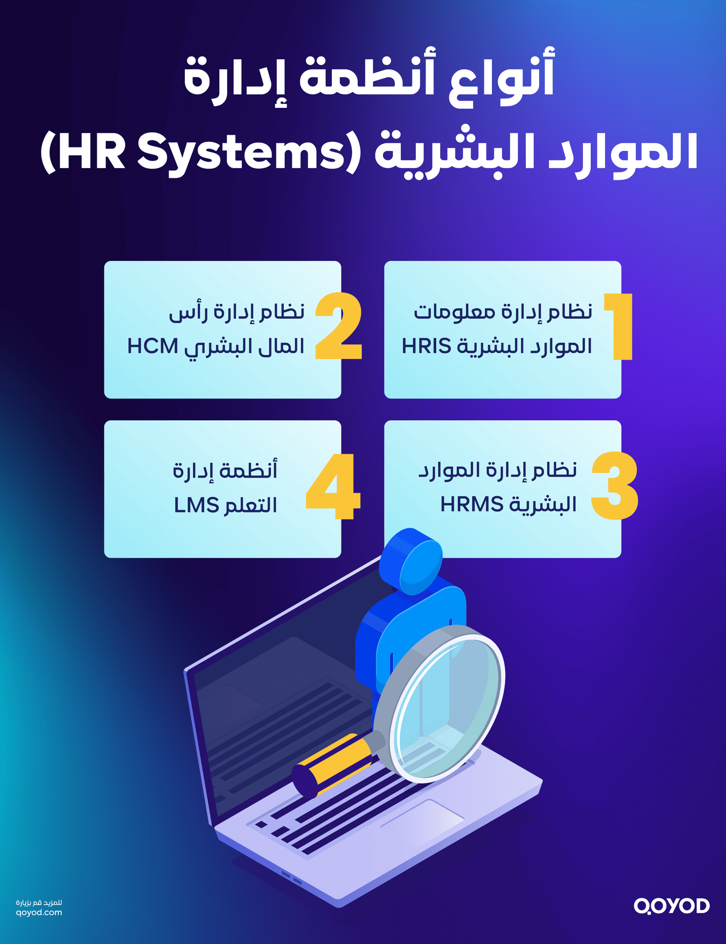 أنواع أنظمة إدارة الموارد البشرية (HR Systems)