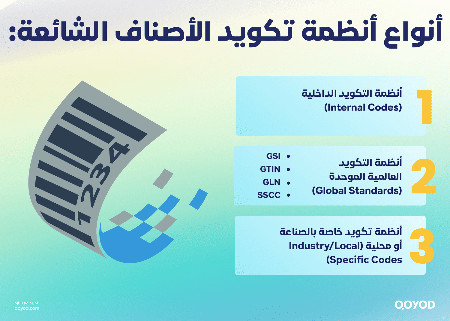 أنواع أنظمة تكويد الأصناف الشائعة