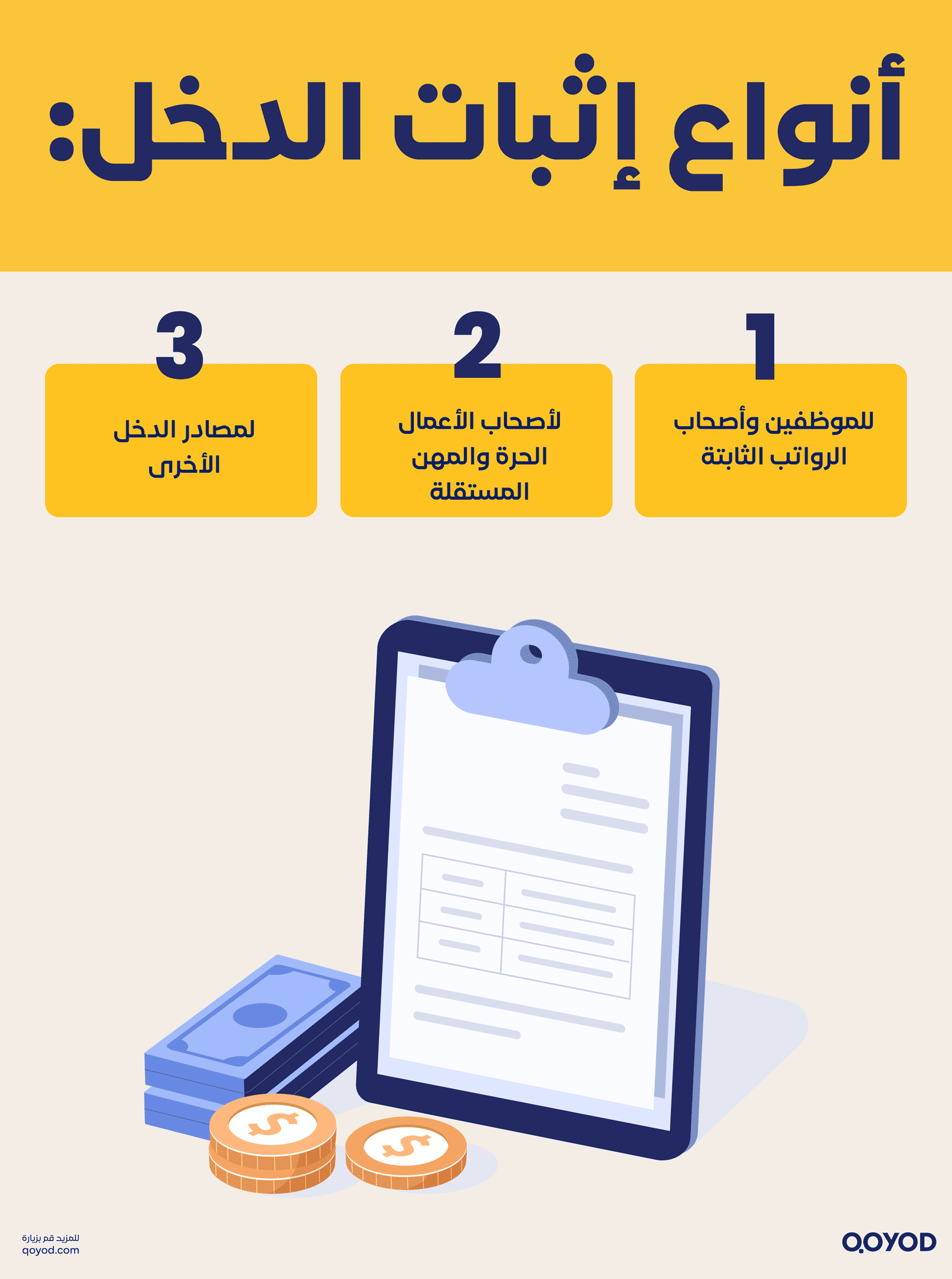 أنواع إثبات الدخل