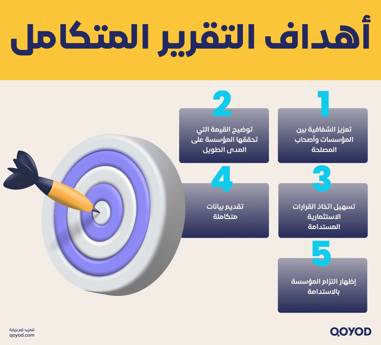 أهداف التقرير المتكامل