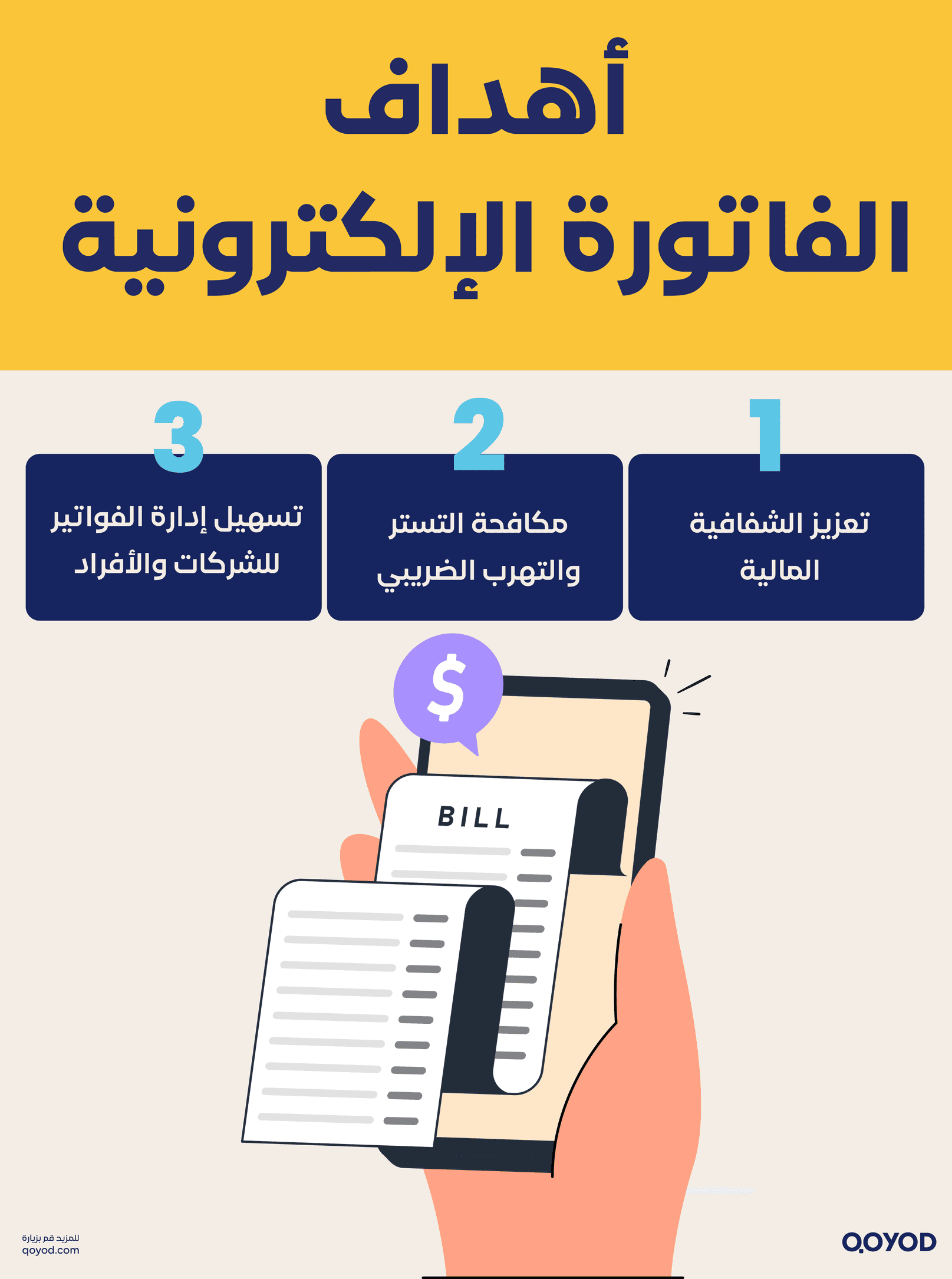 أهداف الفاتورة الإلكترونية