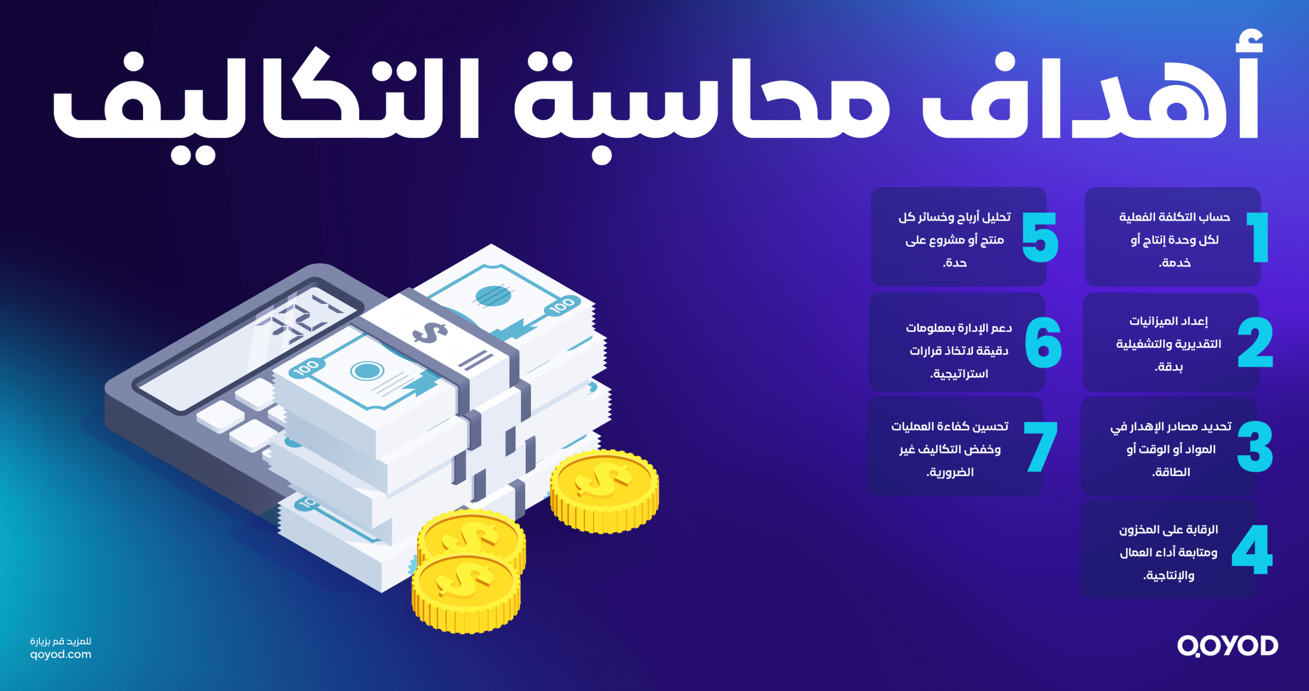 أهداف محاسبة التكاليف