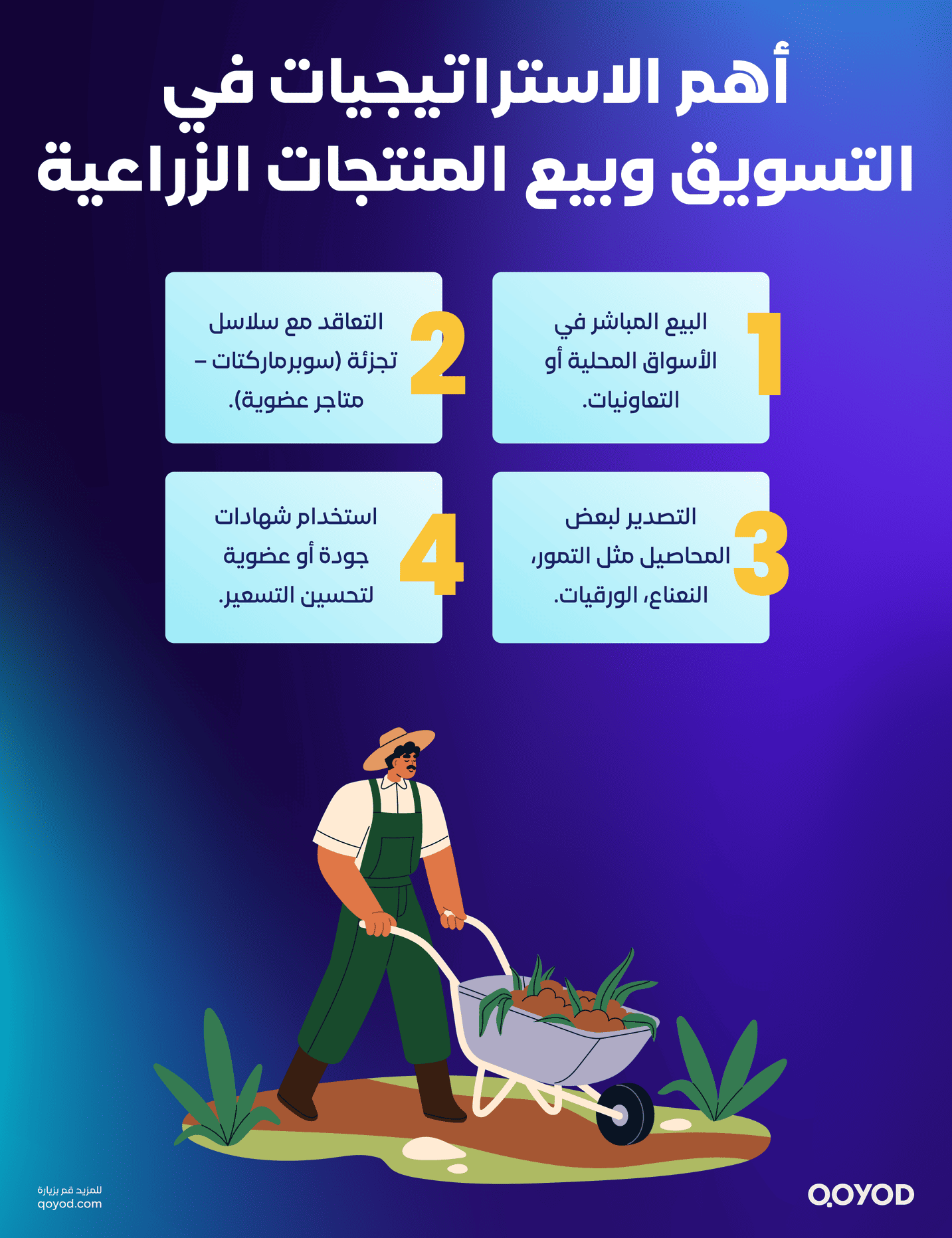 أهم الاستراتيجيات في التسويق وبيع المنتجات الزراعية كيفية البدء في مشروع