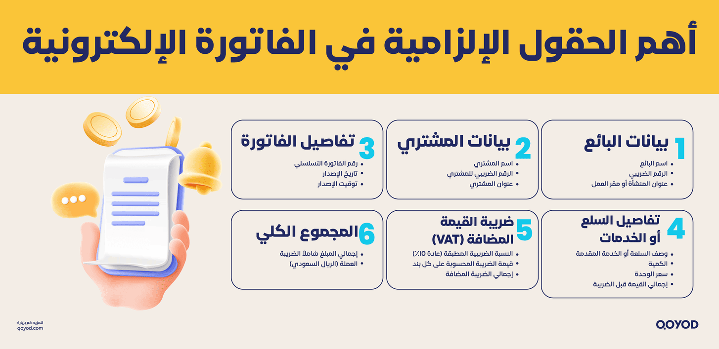 أهم الحقول الإلزامية في الفاتورة الإلكترونية