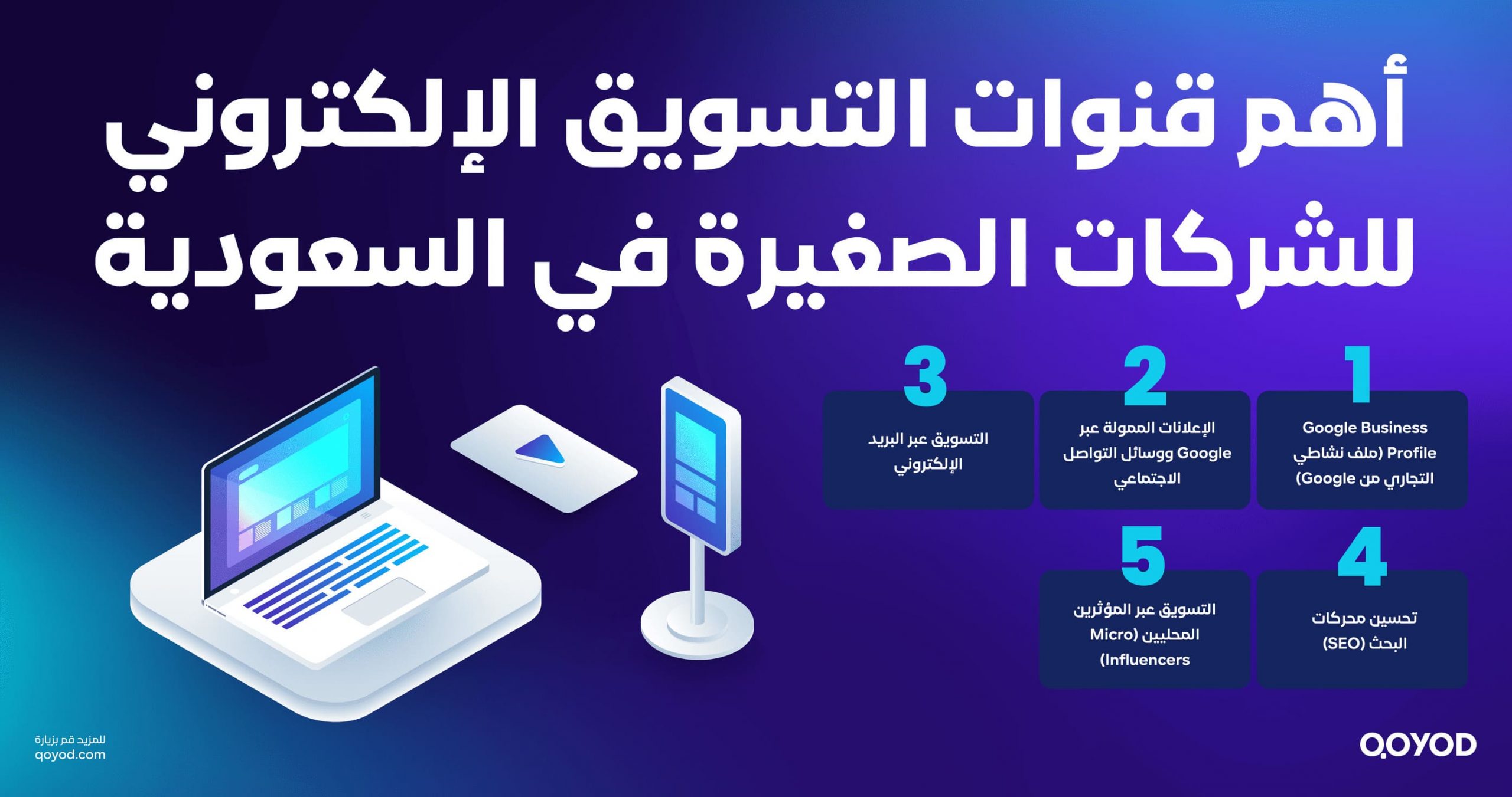 أهم قنوات التسويق الإلكتروني للشركات الصغيرة في السعودية