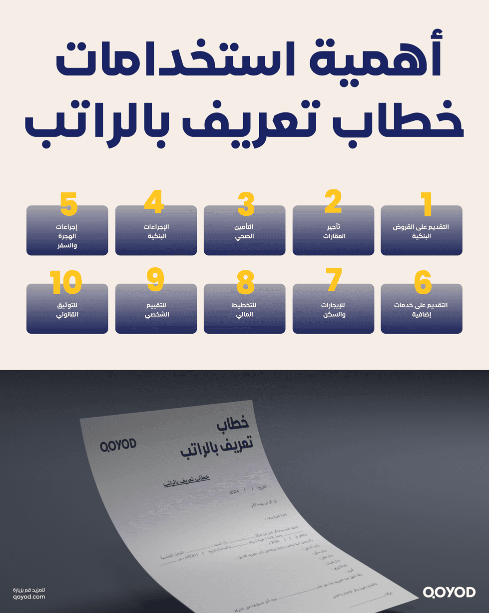 أهمية استخدامات خطاب تعريف بالراتب