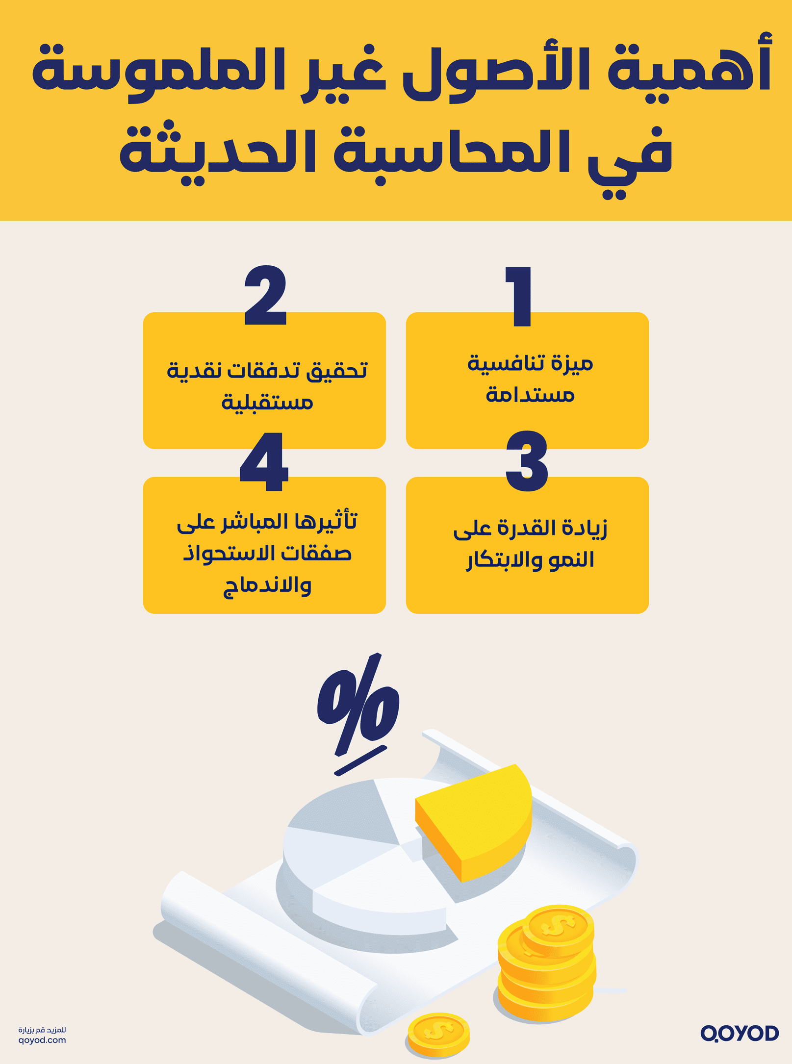 أهمية الأصول غير الملموسة في المحاسبة الحديثة