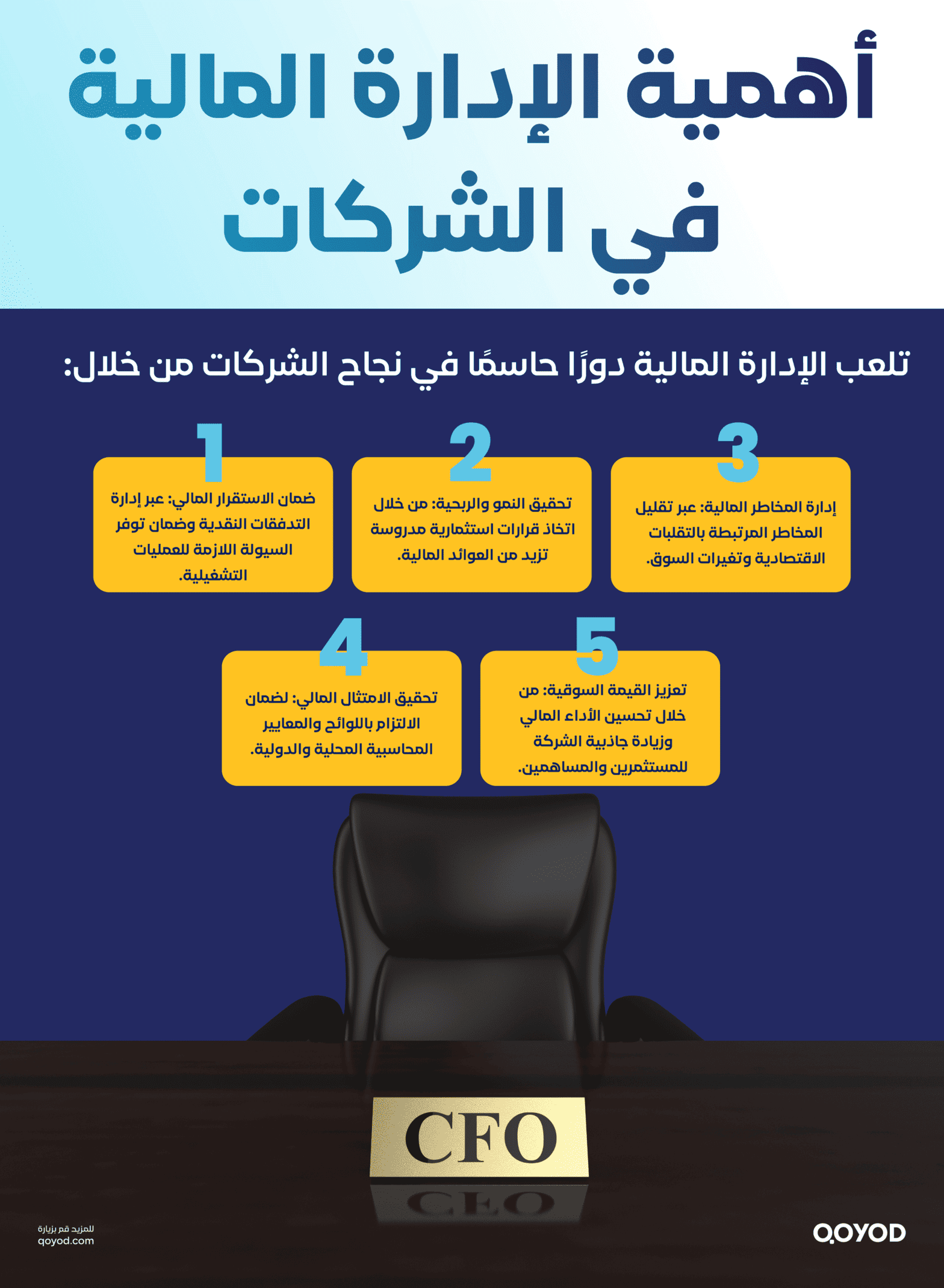 أهمية الإدارة المالية في الشركات