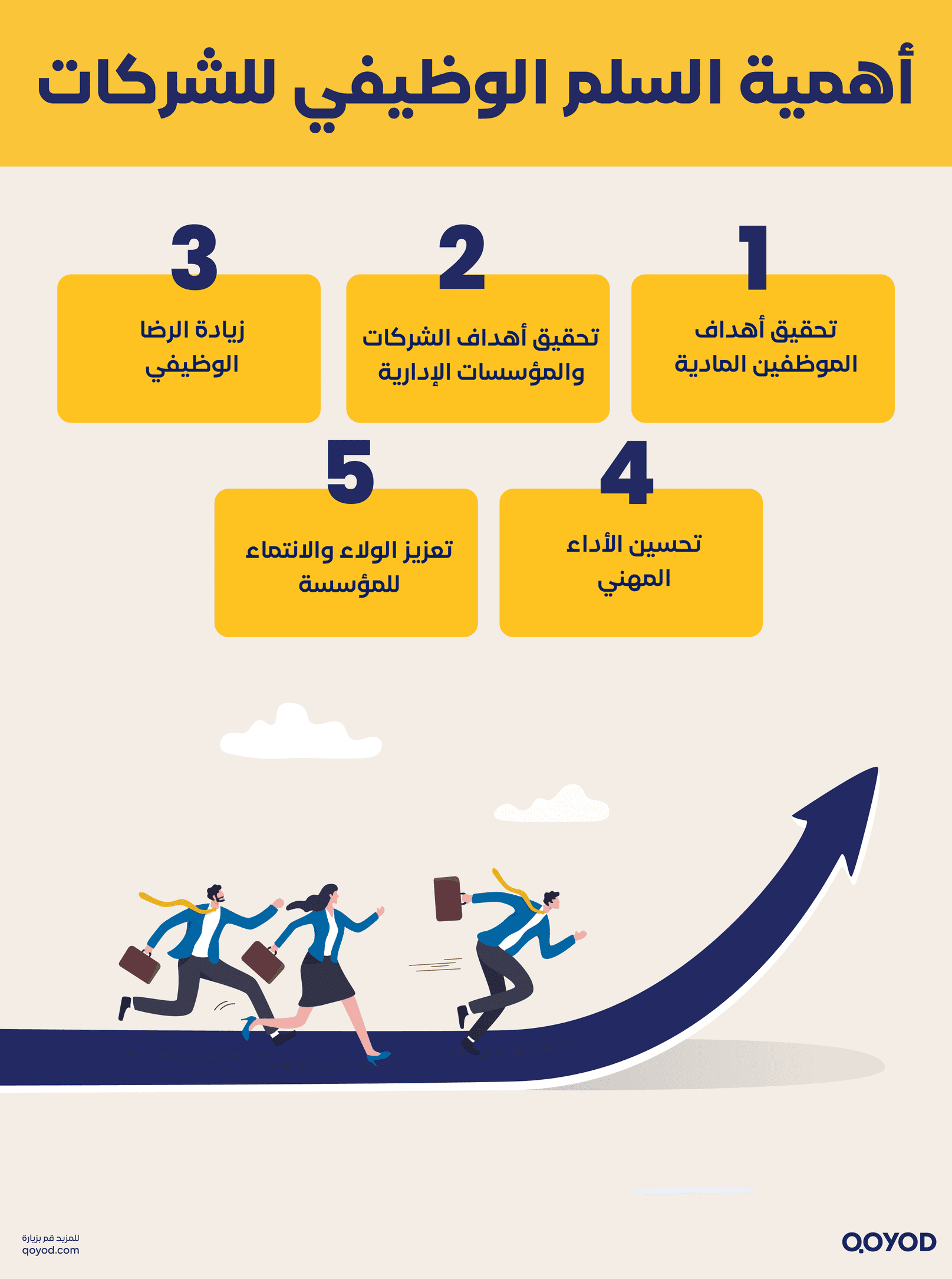 أهمية التدرج السلم الوظيفي