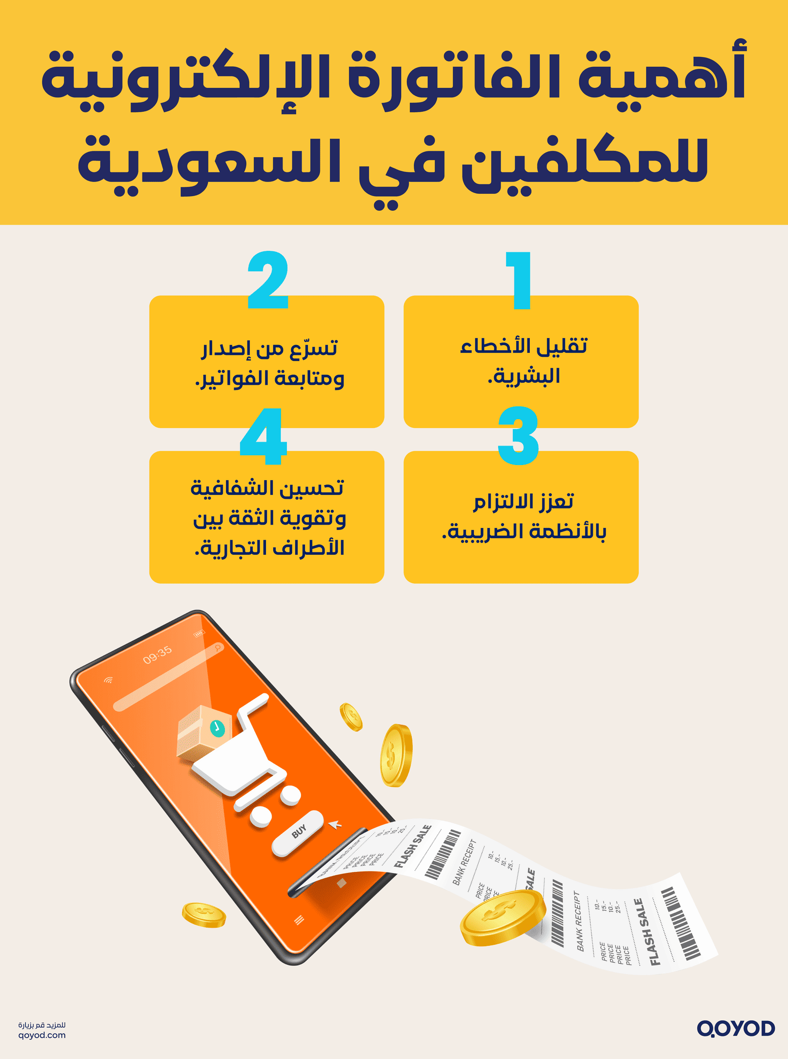 أهمية الفاتورة الإلكترونية للمكلفين في السعودية