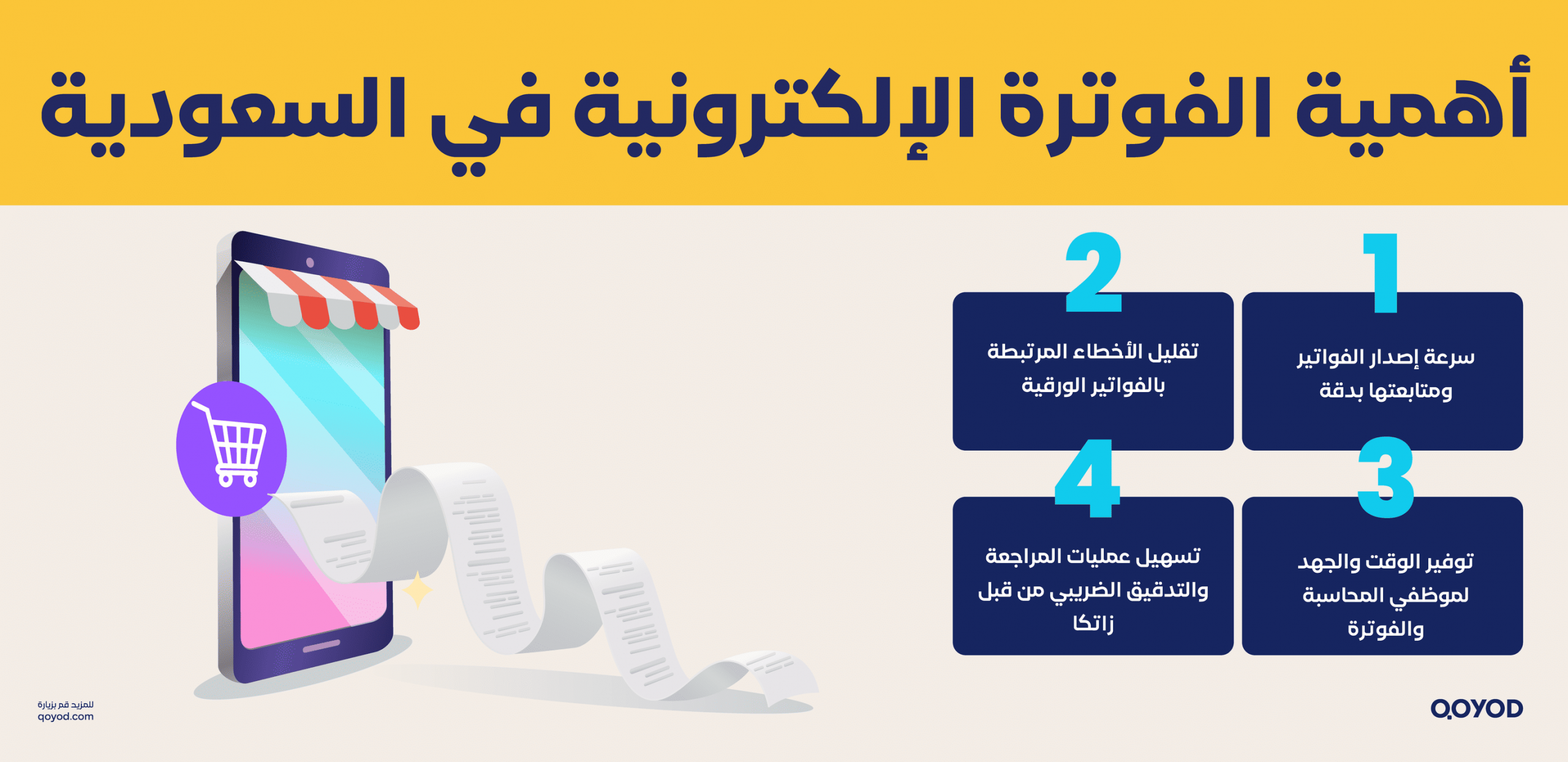 أهمية الفوترة الإلكترونية في السعودية