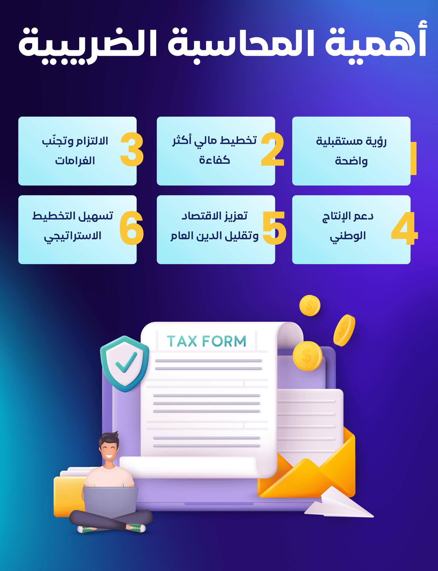 أهمية المحاسبة الضريبية