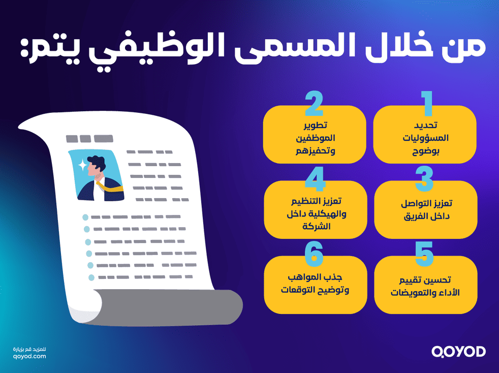 أهمية المسمى الوظيفي