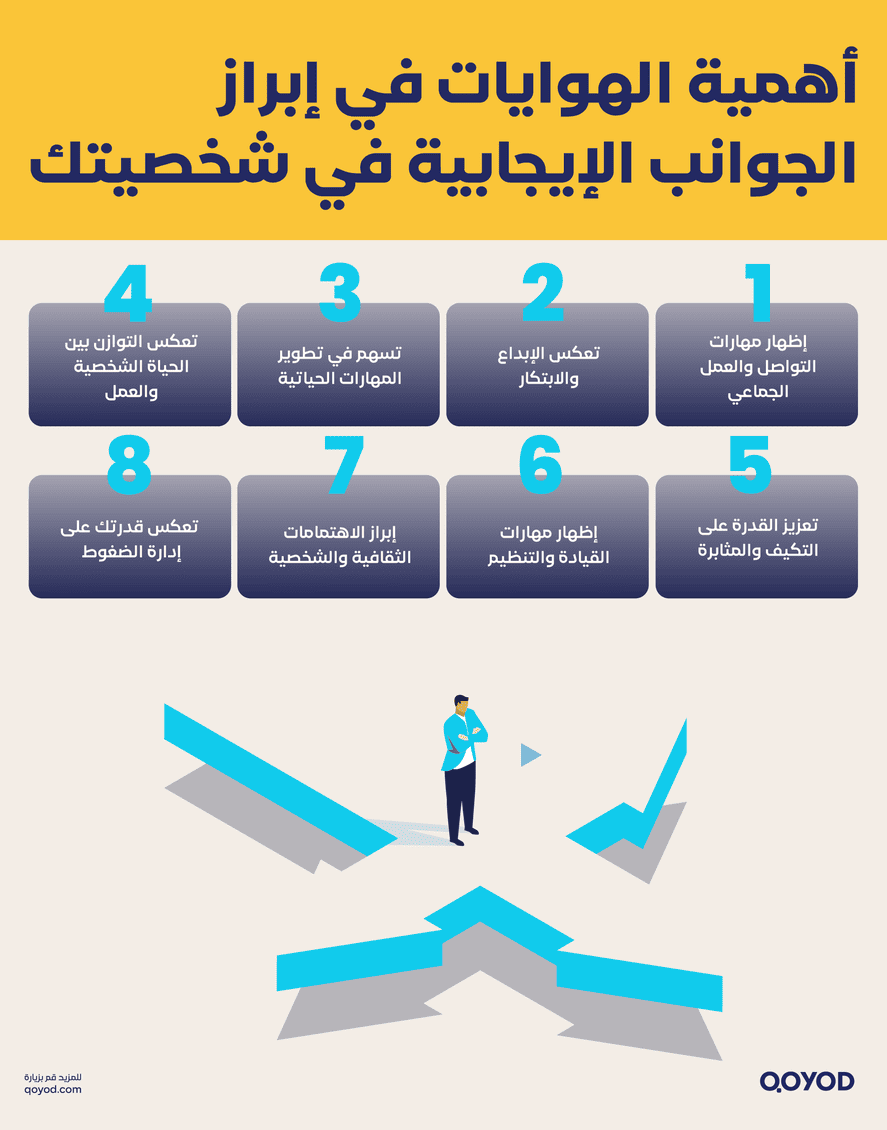 أهمية الهوايات في إبراز الجوانب الإيجابية في شخصيتك أمثلة الهوايات في السيرة الذاتية: كيف تبرز شخصيتك ومهاراتك - قيود