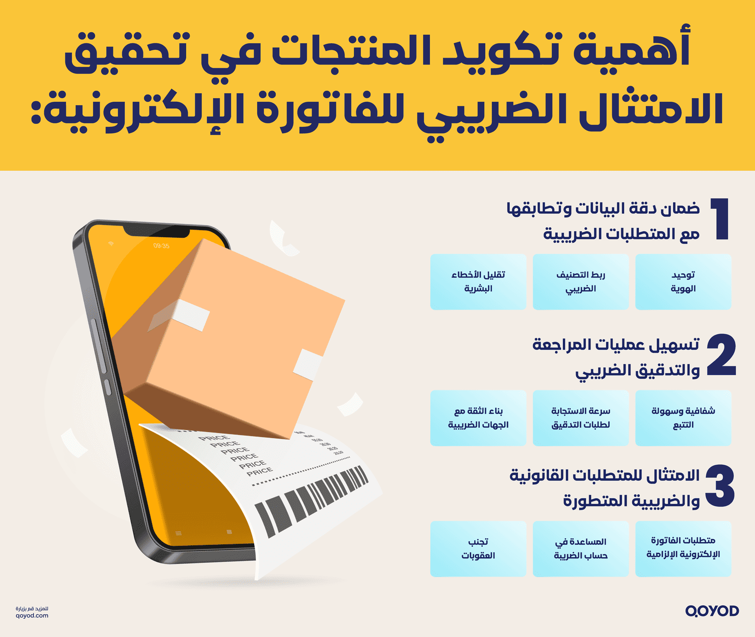 أهمية تكويد المنتجات