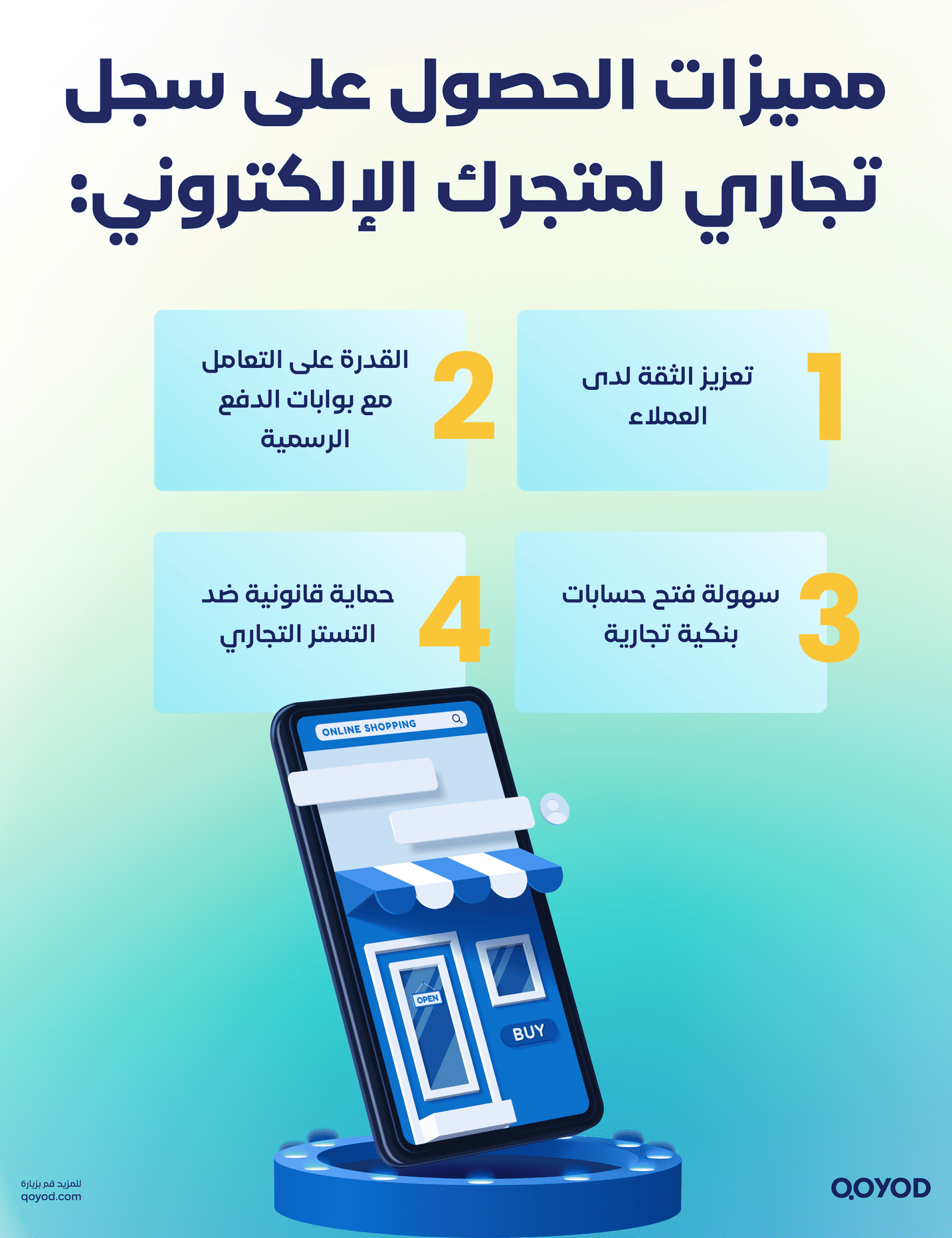 إصدار السجل التجاري لمتجرك الإلكتروني