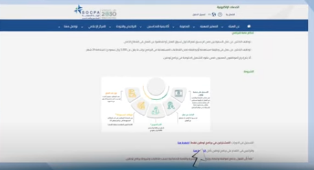 برنامج توطين المهن المحاسبية 10 برنامج توطين المهن المحاسبية: فرصة جديدة لتوظيف الكفاءات السعودية وتعزيز المستقبل المهني - قيود تقديم الطلب