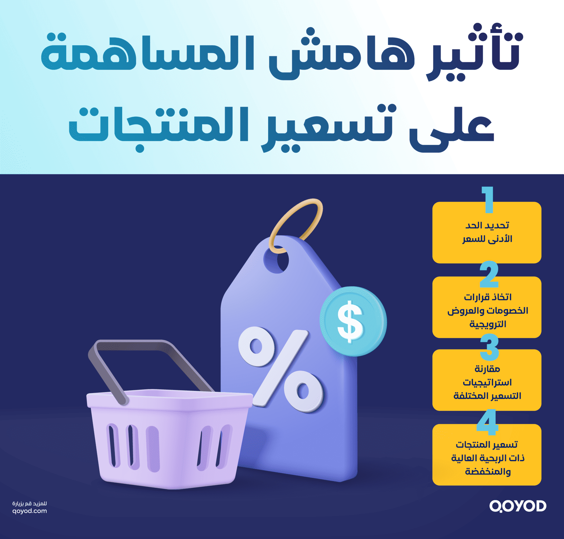 تأثير هامش المساهمة على تسعير المنتجات