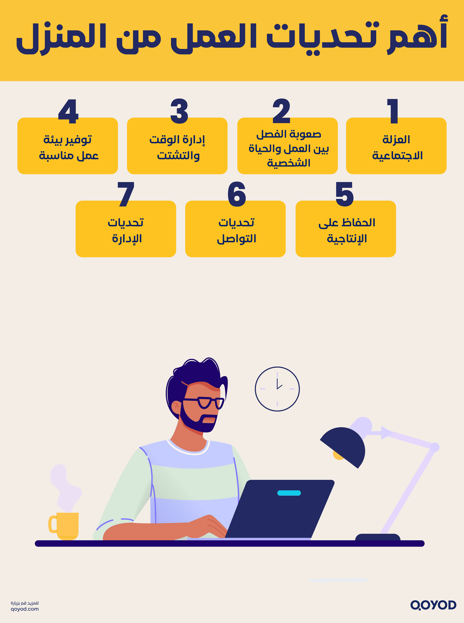 تحديات العمل من المنزل