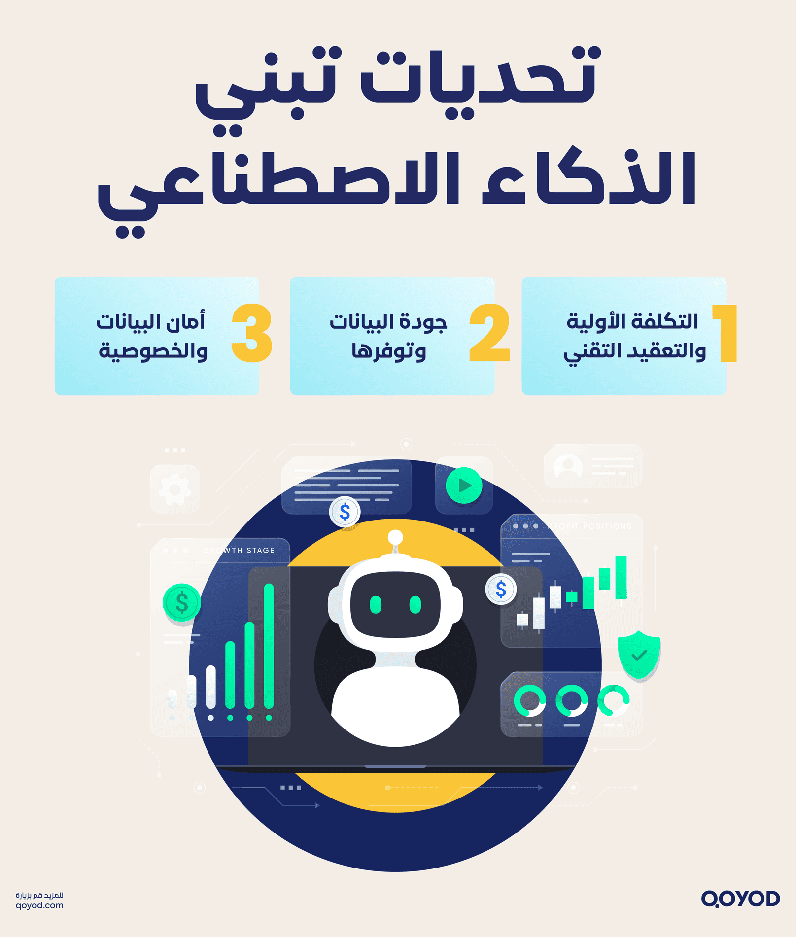 تحديات تبني الذكاء الاصطناعي وكيفية التغلب عليها