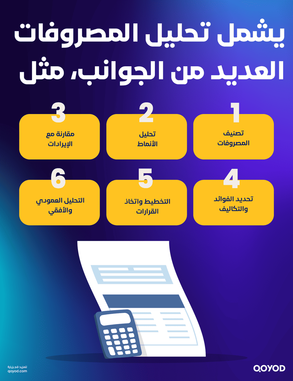 تحليل المصروفات