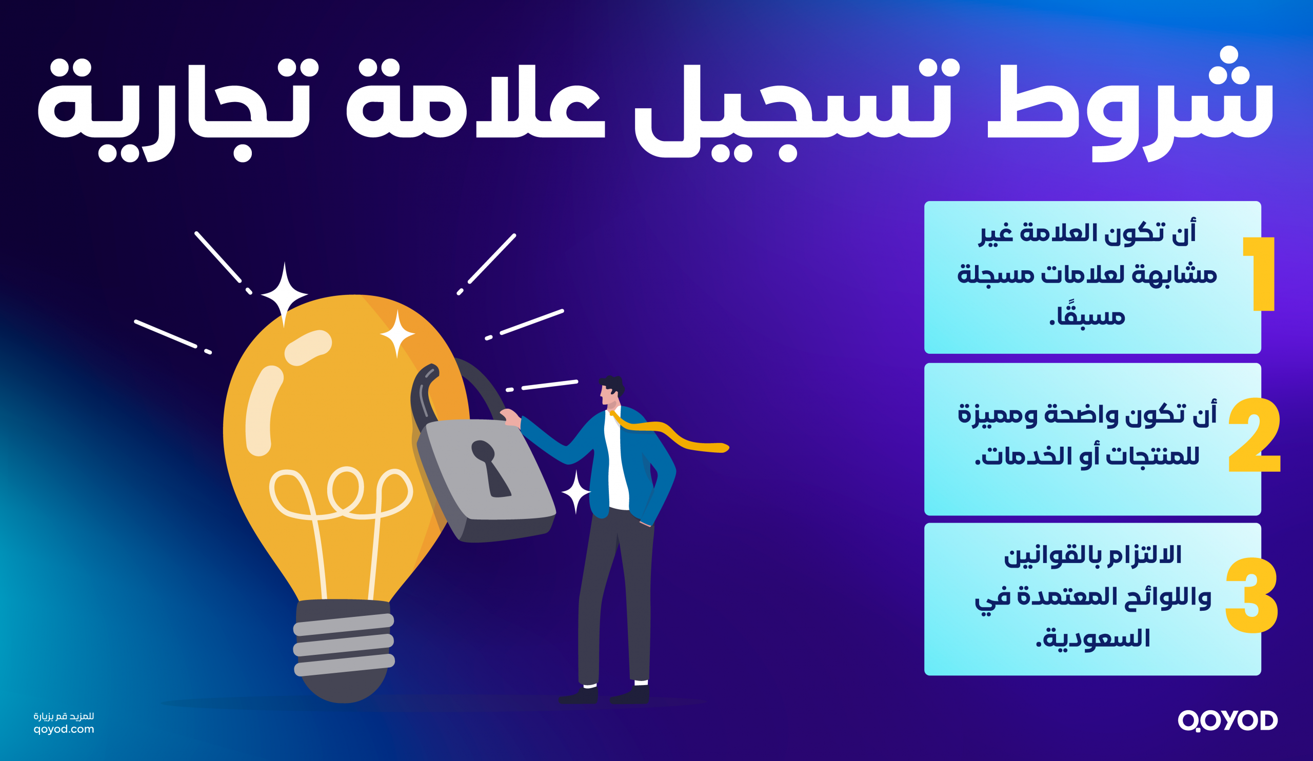 تسجيل علامة تجارية 