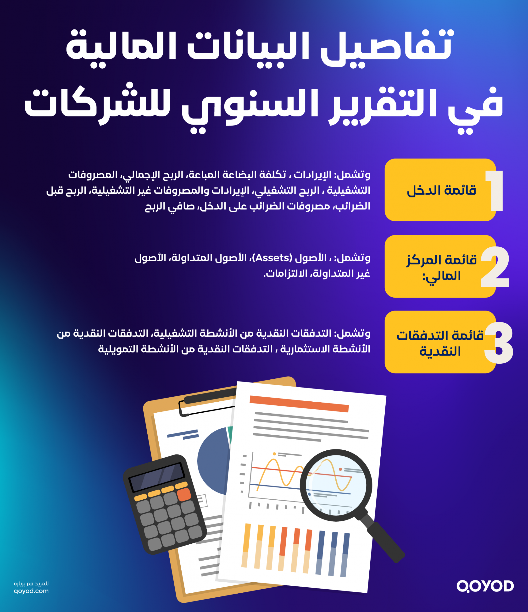 تفاصيل البيانات المالية في التقرير السنوي للشركات scaled كيف تقرأ التقرير السنوي للشركات: دليل المستثمر لفهم الأداء المالي - قيود تفاصيل البيانات المالية في التقرير السنوي للشركات