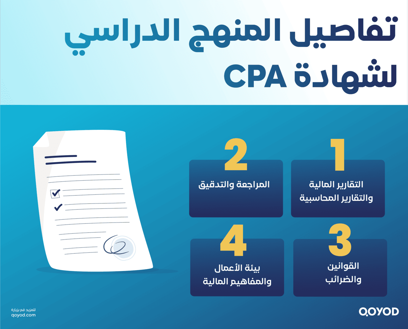 تفاصيل المنهج الدراسي لشهادة CPA شهادة CPA: دليلك الشامل للتميز في عالم المحاسبة المهنية - قيود تفاصيل المنهج الدراسي لشهادة CPA