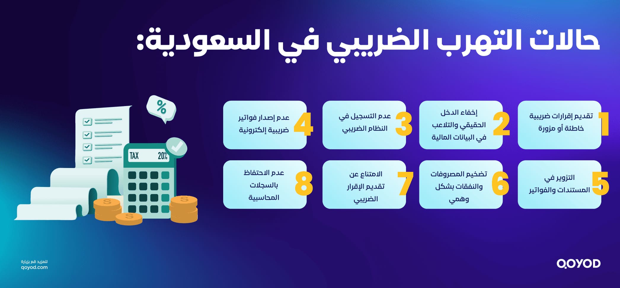 حالات التهرب الضريبي في السعودية 