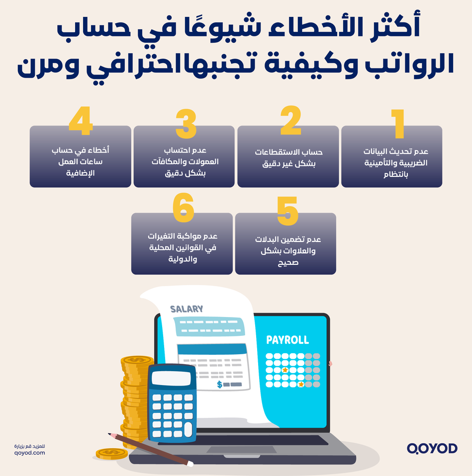 حساب الرواتب تصميم 4 كيفية حساب رواتب الموظفين بدون أخطاء: كل ما تحتاج معرفته لضمان الامتثال والدقة - قيود أكثر الأخطاء شيوعًا في حساب الرواتب وكيفية تجنبها احترافي ومرن