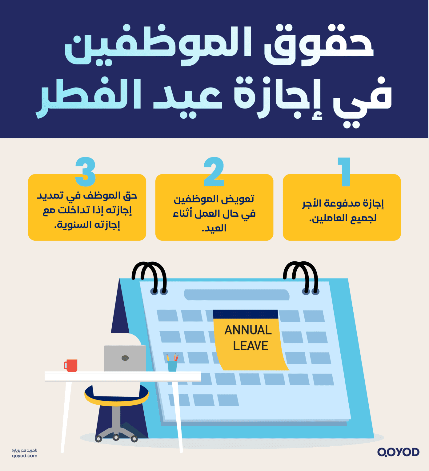 حقوق الموظفين في إجازة العيد وفق نظام العمل السعودي