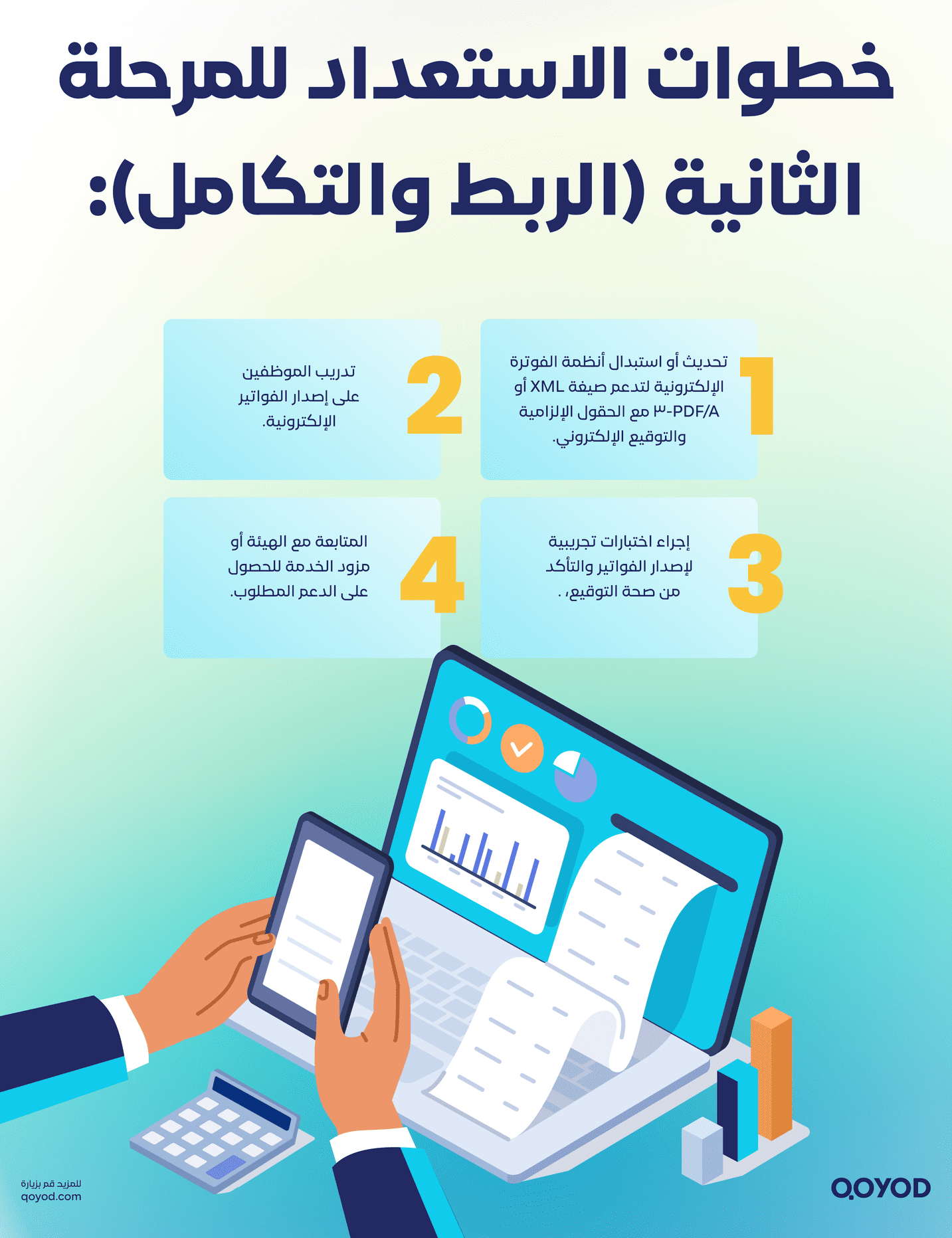 خطوات الاستعداد للمرحلة الثانية (الربط والتكامل)