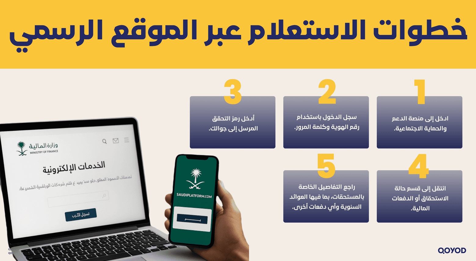 خطوات الاستعلام عبر الموقع الرسمي