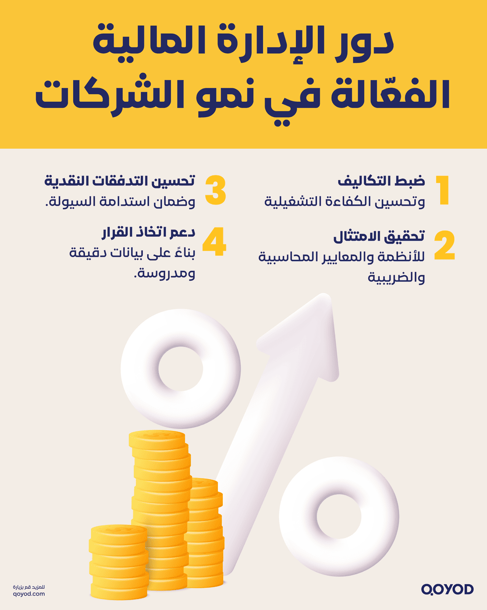 دور الإدارة المالية الفعّالة في نمو الشركات
