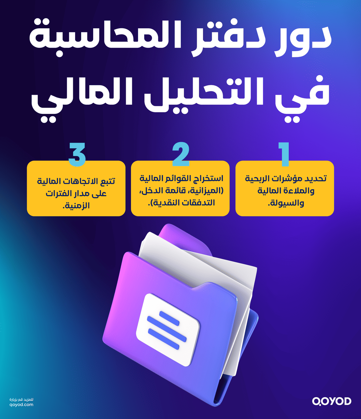  دور دفتر المحاسبة في التحليل المالي