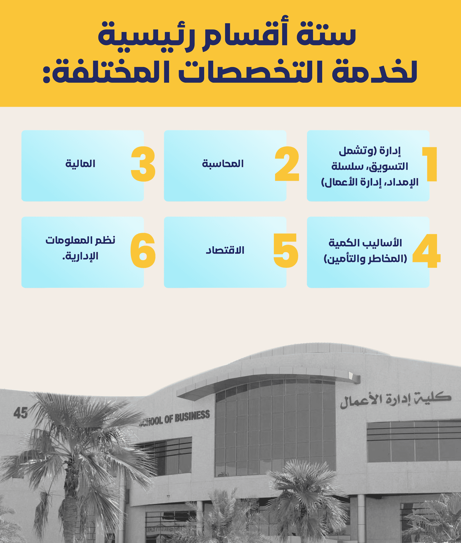 ستة أقسام رئيسية لخدمة التخصصات المختلفة