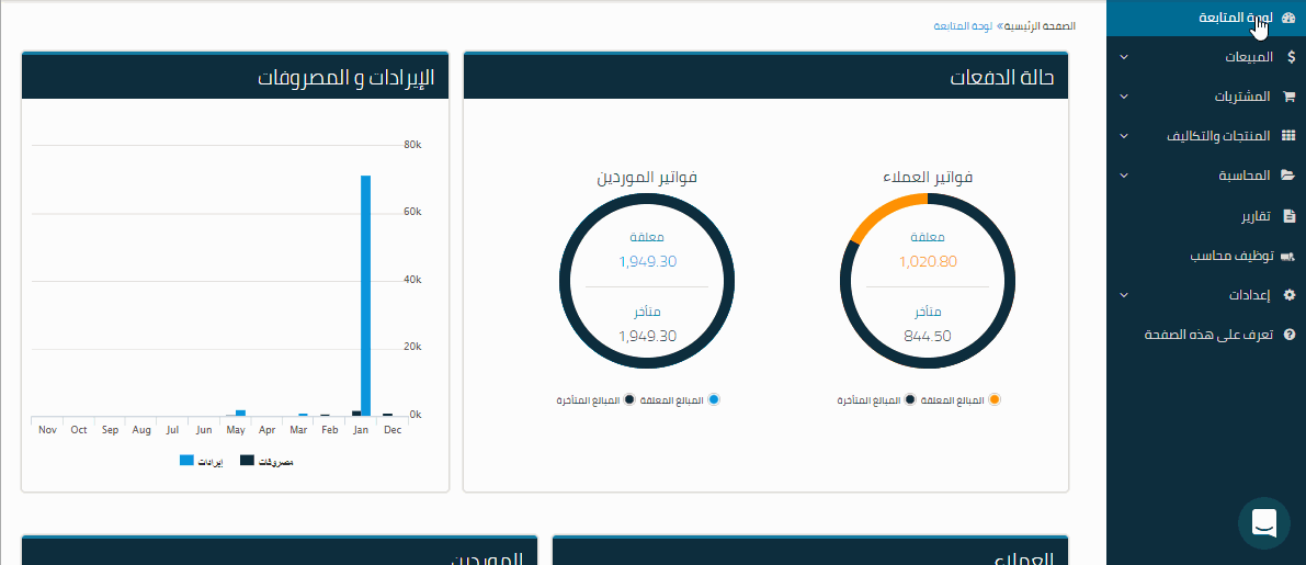 سجل النشاطات