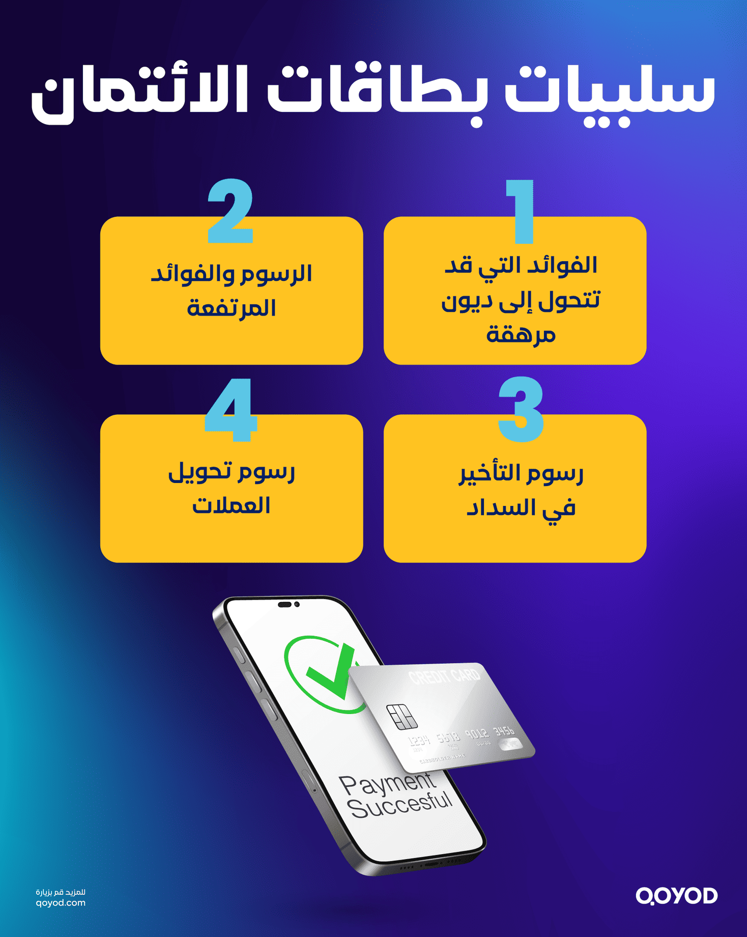 سلبيات بطاقات الائتمان