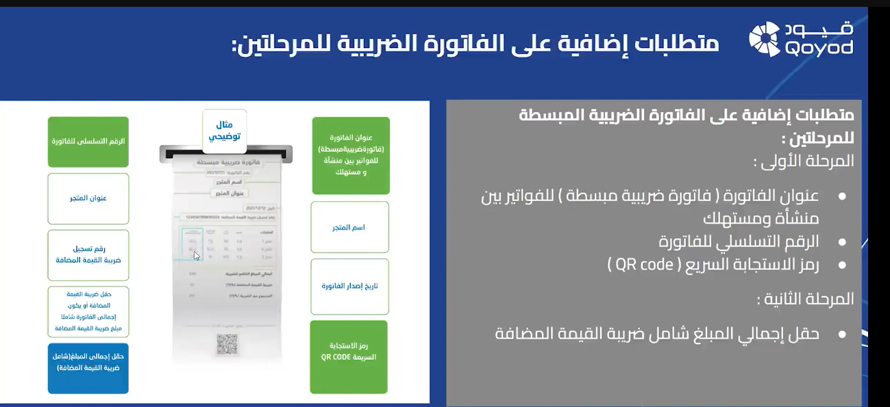 شرح برنامج قيود حل متكامل للمرحلة الثانية الفوترة الإلكترونية في السعودية: دليلك الشامل لتطبيق النظام وتحقيق الامتثال الكامل - قيود شرح برنامج قيود حل متكامل للمرحلة الثانية الفوترة الإلكترونية في السعودية: دليلك الشامل لتطبيق النظام وتحقيق الامتثال الكامل - قيود
