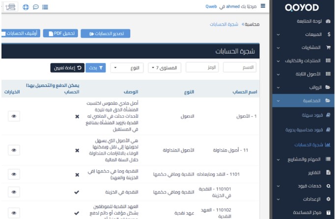 شركة التاضمن شركة التضامن: ما هي وما الذي يميزها عن غيرها من الشركات - قيود